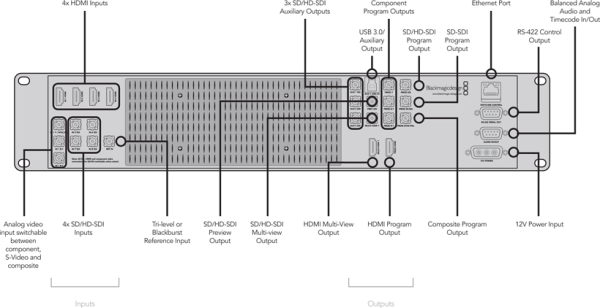 atem1meproductionswitcherdiag